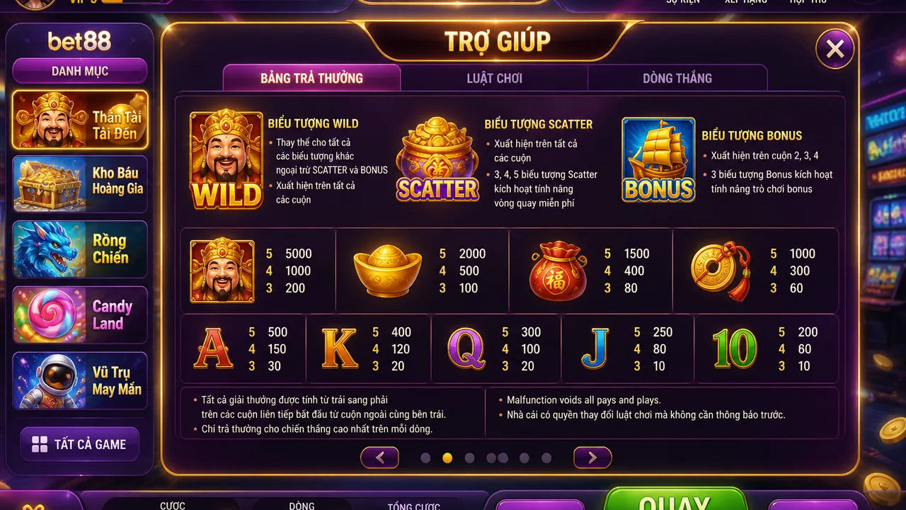 Chọn game slot phù hợp: cách đọc bảng trả thưởng bet88 theo từng bước